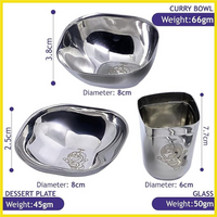 Personalized Kids Steel Dinner Set