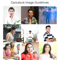 Customized caricature image guidelines