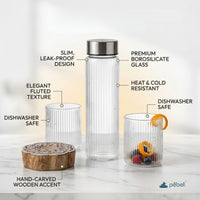 Budget Friendly Diwali Gift Hamper