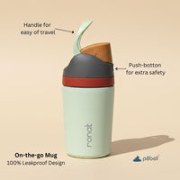 Customized Insulated Water Bottle