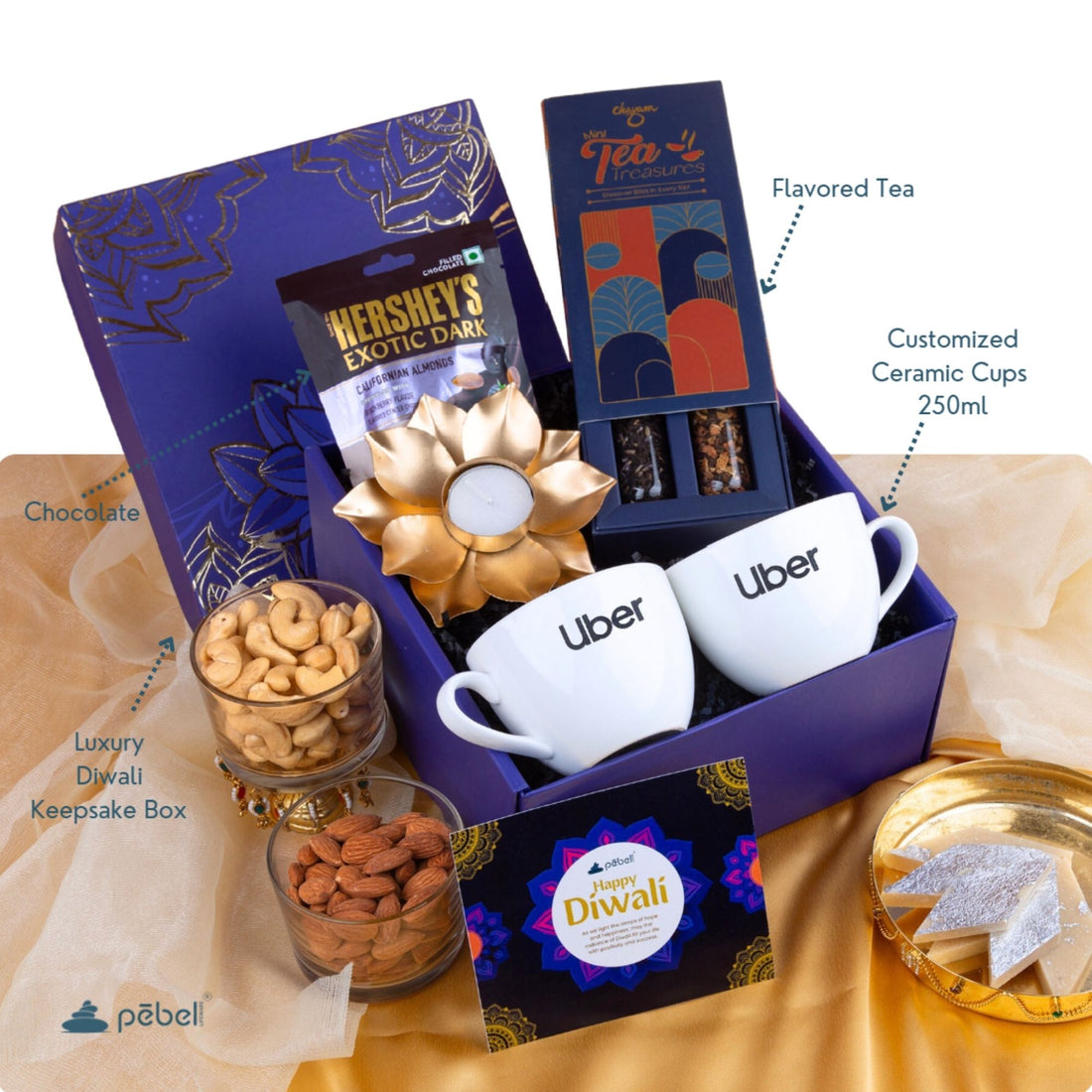 Perfect Diwali Gift Hamper for Tea Lover