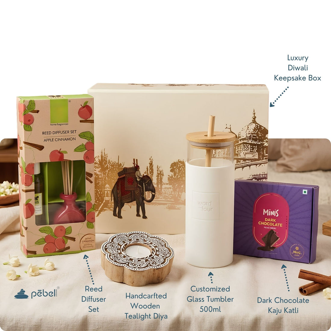 Unique Diwali Gift Hampers with Tumbler, Reed Diffuser Set, Dark Chocolate Kaju Katli & Rustic Diya