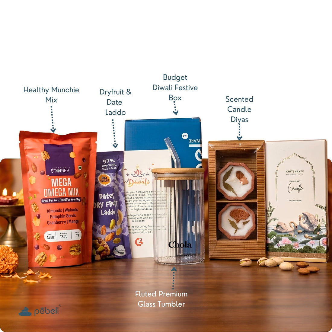 Customized Employee Diwali Gift Hamper | Prerna
