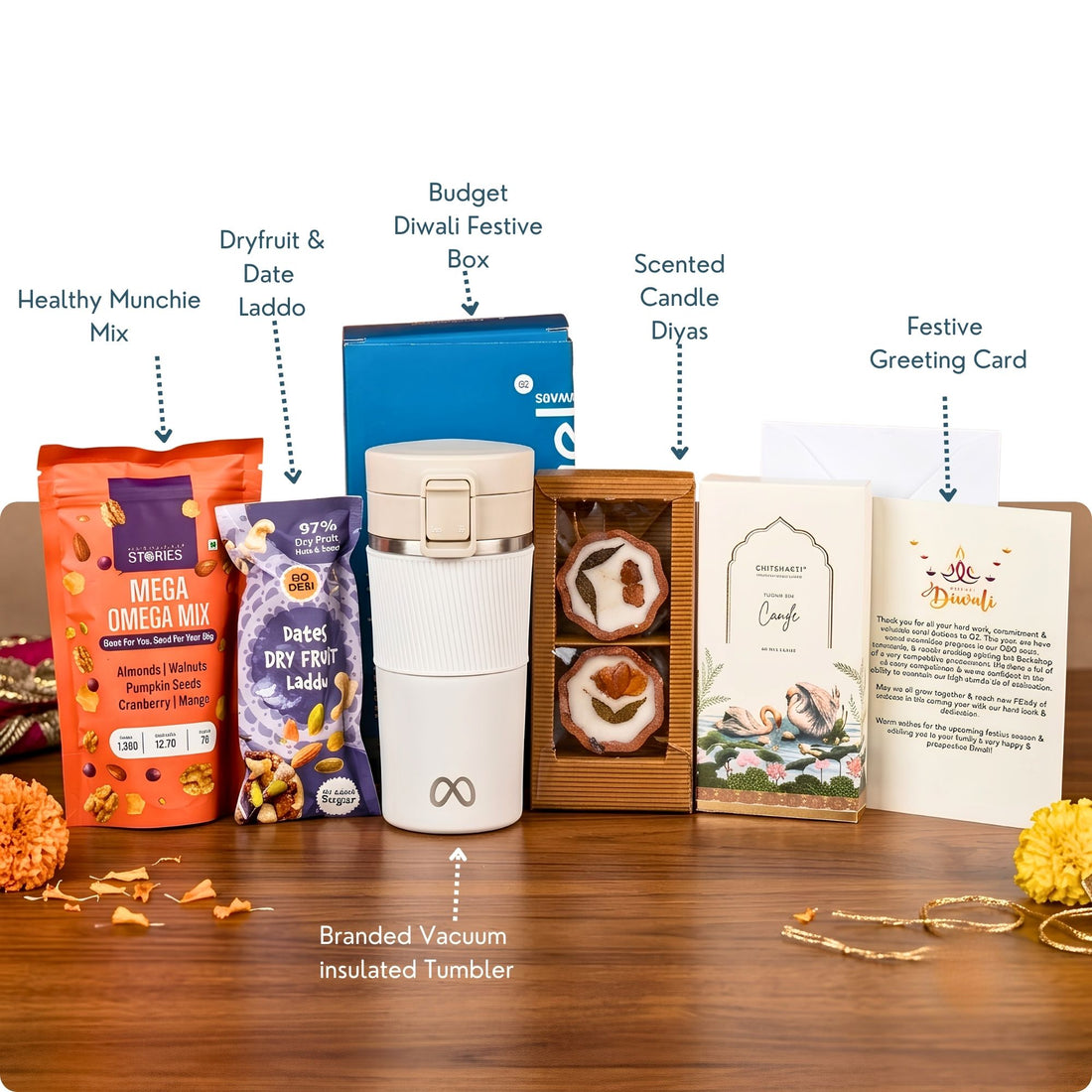 Customized Employee Diwali Gift Hamper | Prerna