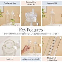 Time Marker Borosilicate Glass Water Bottle | 750ml