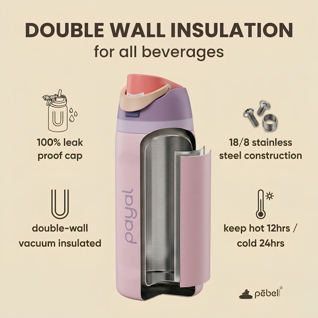 Sipper Bottle - 700ml Personalized bottle
