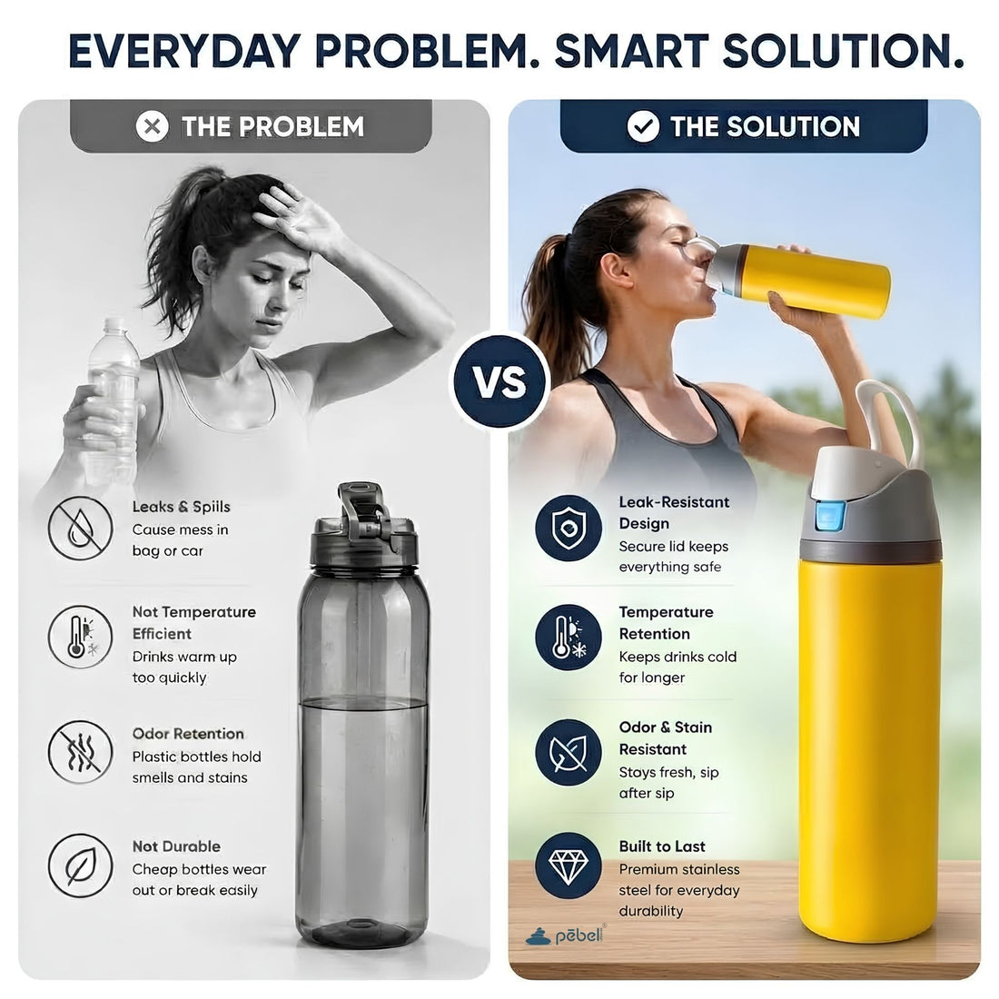 Sipper Bottle - 700ml Personalized bottle